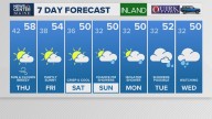 Weather: Your Maine forecast, updated daily