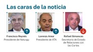 Las caras de la noticia 21 octubre 2025