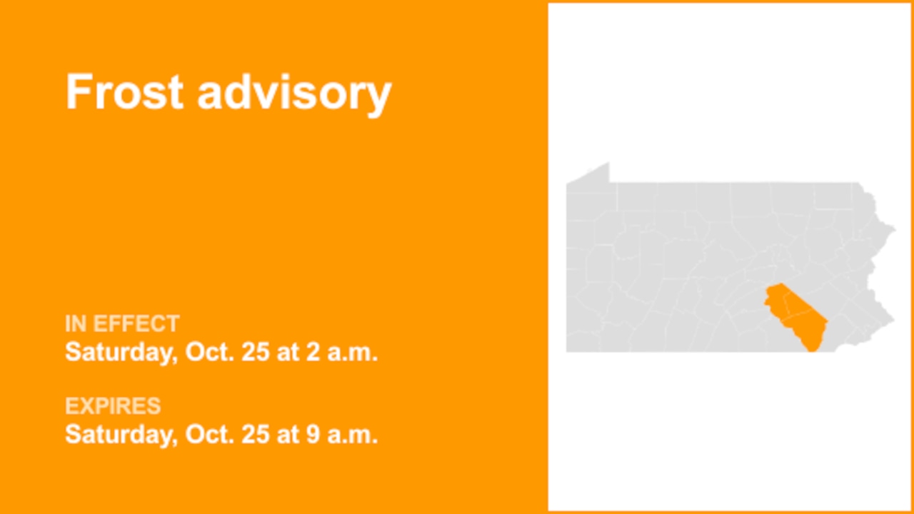 Frost advisory active for South Central Pa. Saturday