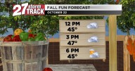 Another cloudy and cool day across southern Wisconsin