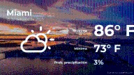 Pronóstico del tiempo en Miami para este lunes 13 de octubre