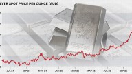 Silver tops 45-year record high, leading explosive rally in precious metals