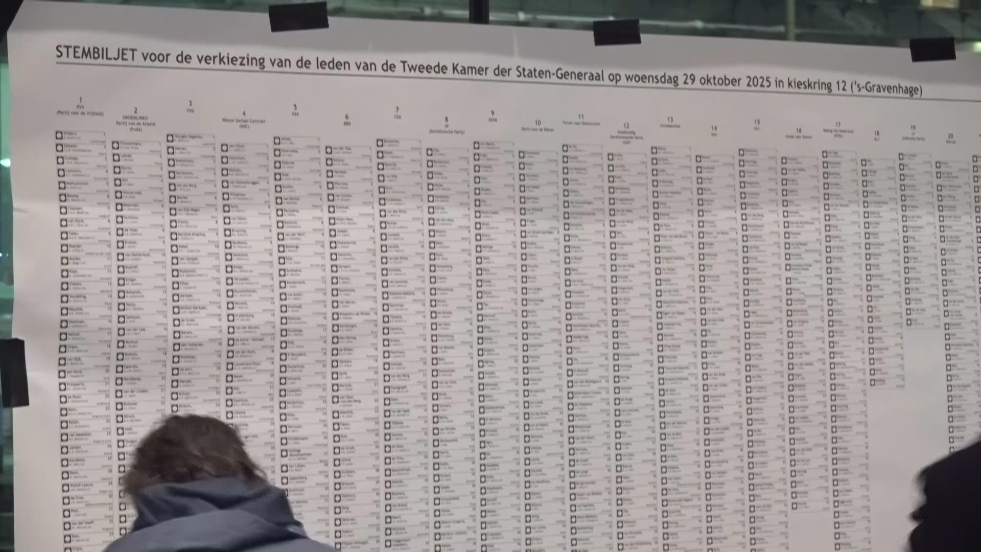 Dutch wrestle with giant paper ballots as they vote in tense snap election