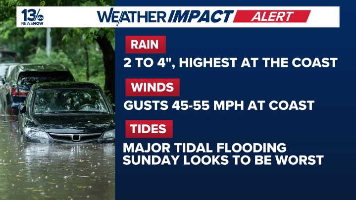 Potential coastal storm may bring rain, wind and flooding this weekend