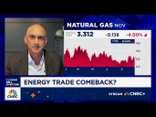 Oil is in broader, bottoming phase, says Veriten's Arjun Murti