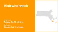 Update: High wind watch for Dukes and Nantucket counties for Sunday and Monday