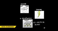 Caricatura: Todo es culpa de Petro