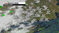 Cooling down and staying dry over the next several days