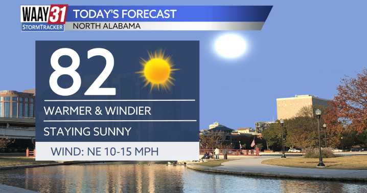 Sunny and windy Tuesday ahead