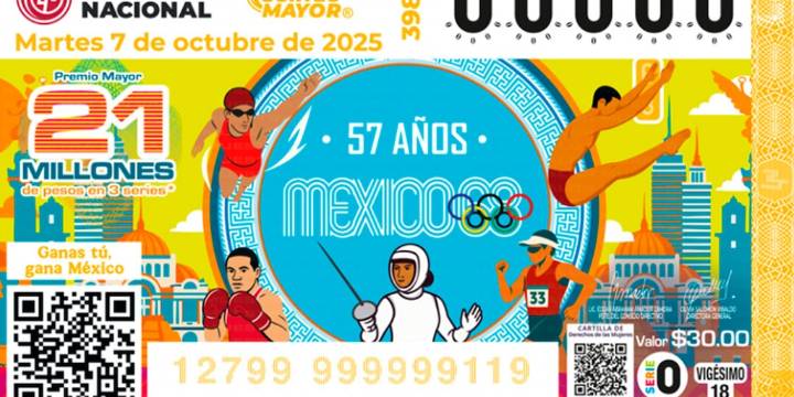 Resultados Sorteo Mayor Lotería Nacional 7 de octubre: quién se llevó el premio de $21 millones