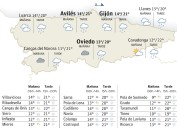 El tiempo en Asturias para este miércoles, 8 de octubre