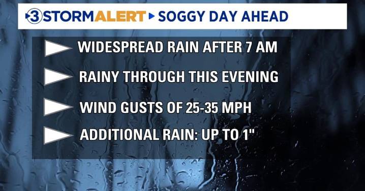 Dreary day ahead with periods of rain and gusty winds