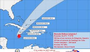 Huracán Melissa sube a categoría máxima en el Caribe