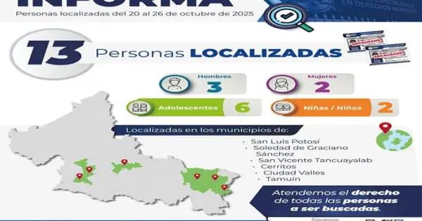 Ubican a trece personas reportadas como desaparecidas