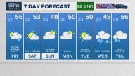 Weather: Your Maine forecast, updated daily