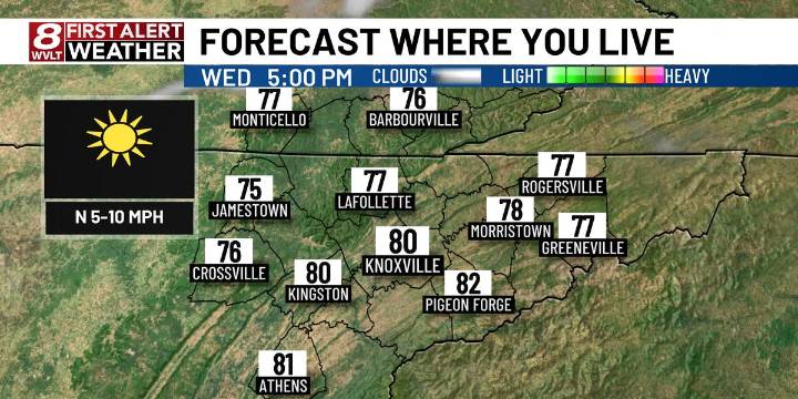 The pleasant weather continues on Wednesday with storms looming for the weekend