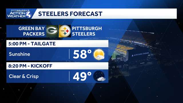 Frosty to Sunny Steelers Sunday