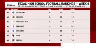 Area high school football teams dominate state rankings in Week 9
