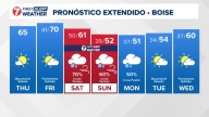 Clima en Boise en Español, Pronóstico del tiempo en Idaho de KTVB