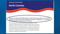 2025 State of Caregiving Report: 2 million people in NC provide care to a family member or friend