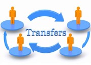 Punjab Transfers – 17 IFS, PFS Officers Transferred