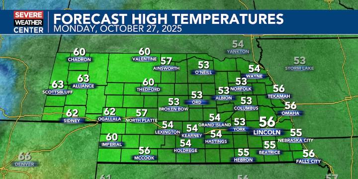 Monday Forecast: Cooler weather continues with showers possible