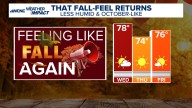 Latest weather forecast for the Greater Charlotte area