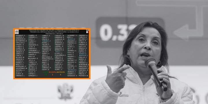 Congreso vacó a Dina Boluarte de la presidencia: así votaron las bancadas en el Pleno