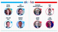 Los OK y KO del jueves, 9 de octubre de 2025