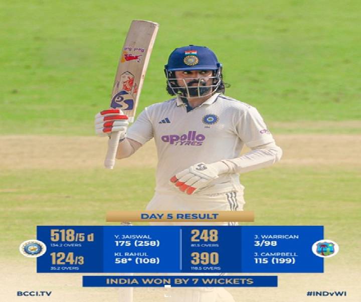 Rahul Scores Unbeaten Half-century as India Beat WI by 7 wickets