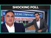 SHOCKING New Poll Shows Americans' Shifting Views On Israel