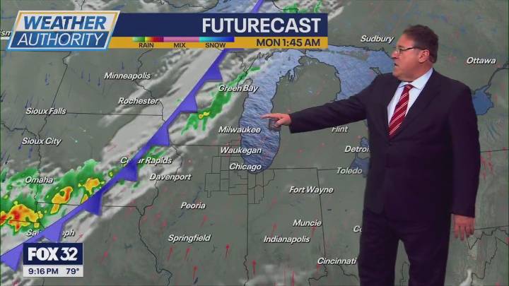 Chicago weather: Fall temps return after weekend heat wave