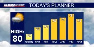 KNOE Tuesday Afternoon Forecast: Rain Early Tuesday