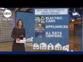 Consumer alert about home heating bills