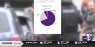 Golden House discuss domestic violence stats in Wisconsin