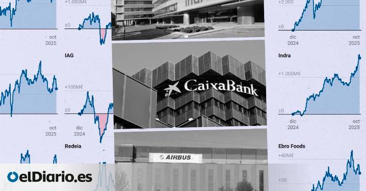 El récord bursátil dispara este año en 12.000 millones el valor en Bolsa de las empresas participadas por el Estado