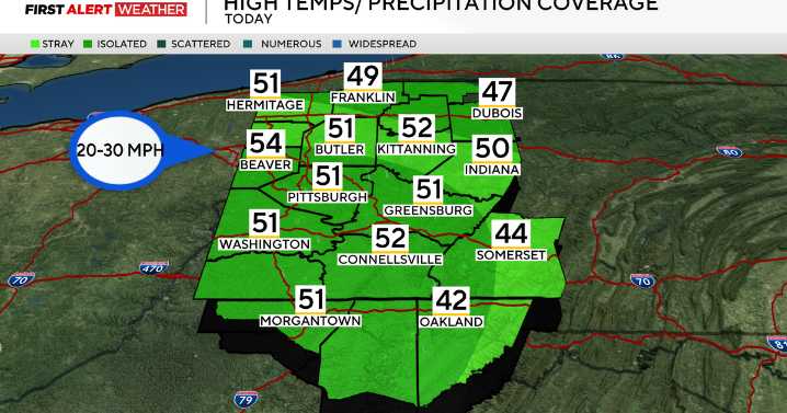 Gusty winds and isolated rain chances continue in Pittsburgh on Halloween