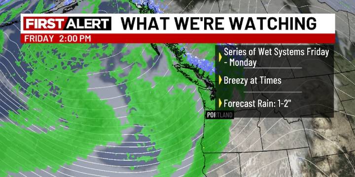 First Alert: Tracking several rounds of rain this weekend