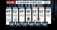 🥶Cold start to a cloudy Tuesday