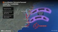 Freeze watch issued for N.J. 3 counties. Threat of weekend coastal storm increases.