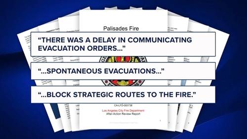 Los Angeles Fire Department continues to not answer ABC7's questions on Lachman Fire that later turned into Palisades Fire