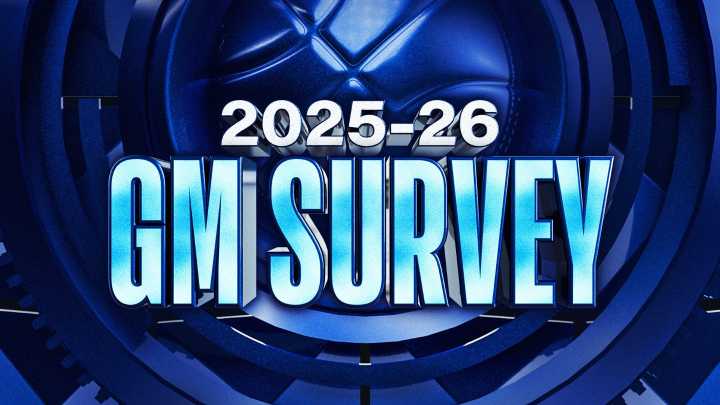 2025-26 NBA GM Survey: 49 questions ahead of new season
