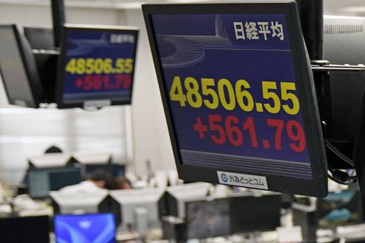 Wall Street drifts around its records as gold tops $4,000 per ounce