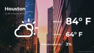 Houston: el tiempo para hoy miércoles 22 de octubre