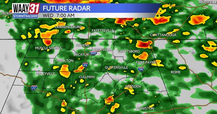 Stay cool and damp through midweek