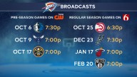 How to watch Oklahoma City Thunder vs. Dallas Mavericks: Tulsa CW at 7:20 PM