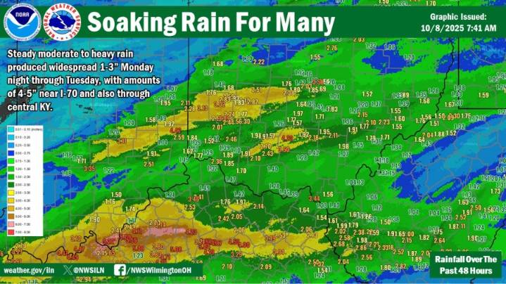 Historic rainfall in Dayton and Columbus breaks 95