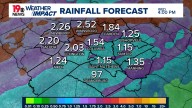 South Carolina Midlands forecast brings rain, cool temps before Halloween