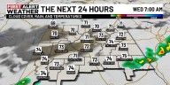 First Alert Weather: Scattered showers overnight, breezy Wednesday afternoon