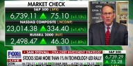Chief investment strategist reveals stocks likely to report 'bang up earnings'